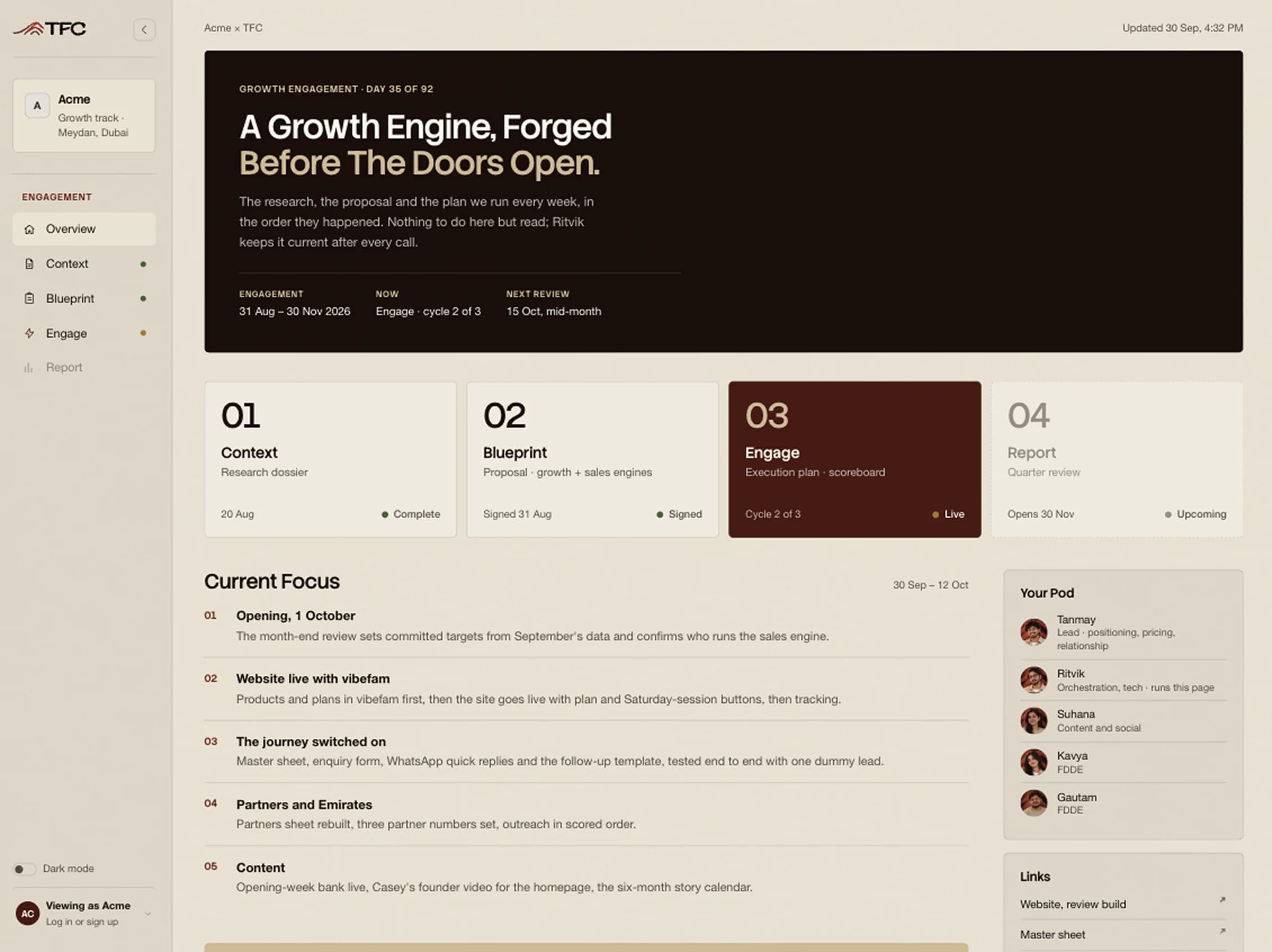 The TFC Portal: an engagement overview showing the four stages, the current focus and the client's pod
